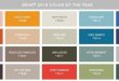 mau-son-mat-tien-nha-dep-2018-2018-must-know-paint-color-trends-with-one-surprise-blu-ridge-vintage-amusing-colors-simplistic-10