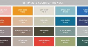 mau-son-mat-tien-nha-dep-2018-2018-must-know-paint-color-trends-with-one-surprise-blu-ridge-vintage-amusing-colors-simplistic-10